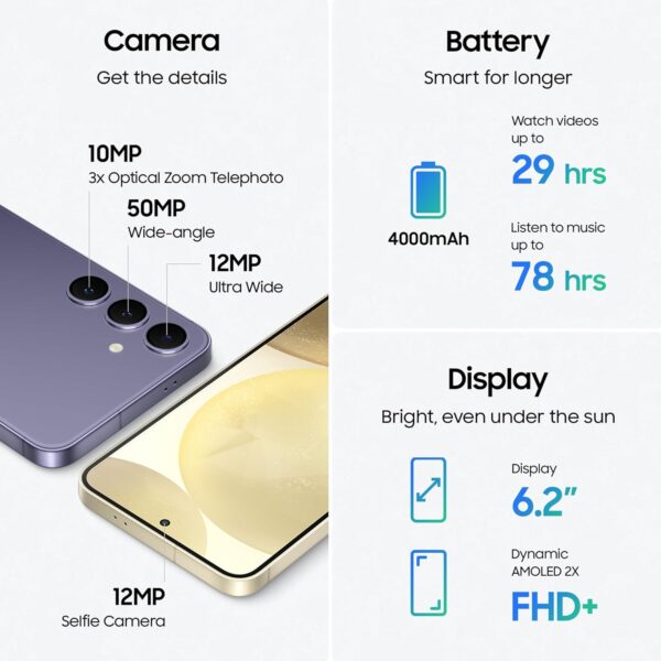 Premium Smart Samsung Galaxy S24 5G AI - Image 5