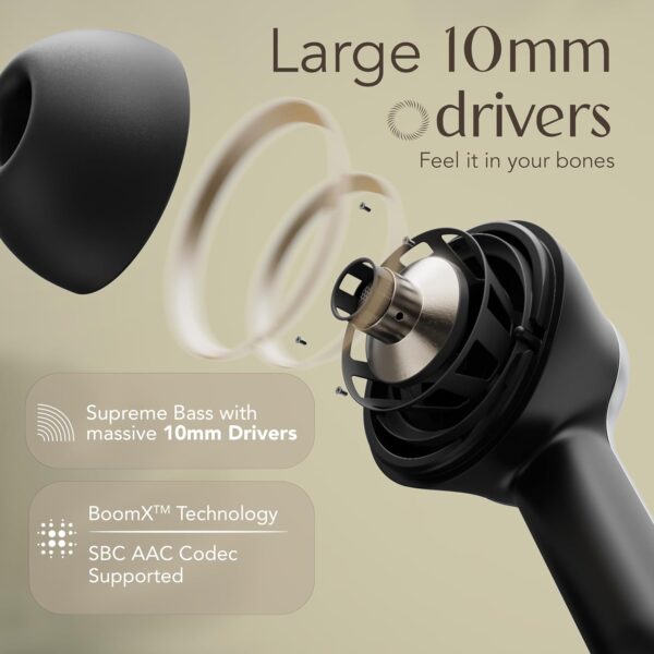 Boult Audio Z40 Ultra Wireless Earbuds - Image 3