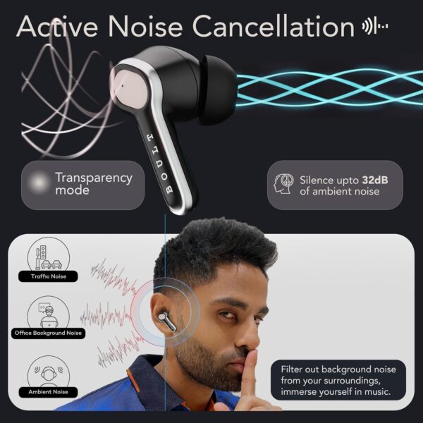 Boult Audio Z40 Ultra Wireless Earbuds - Image 8